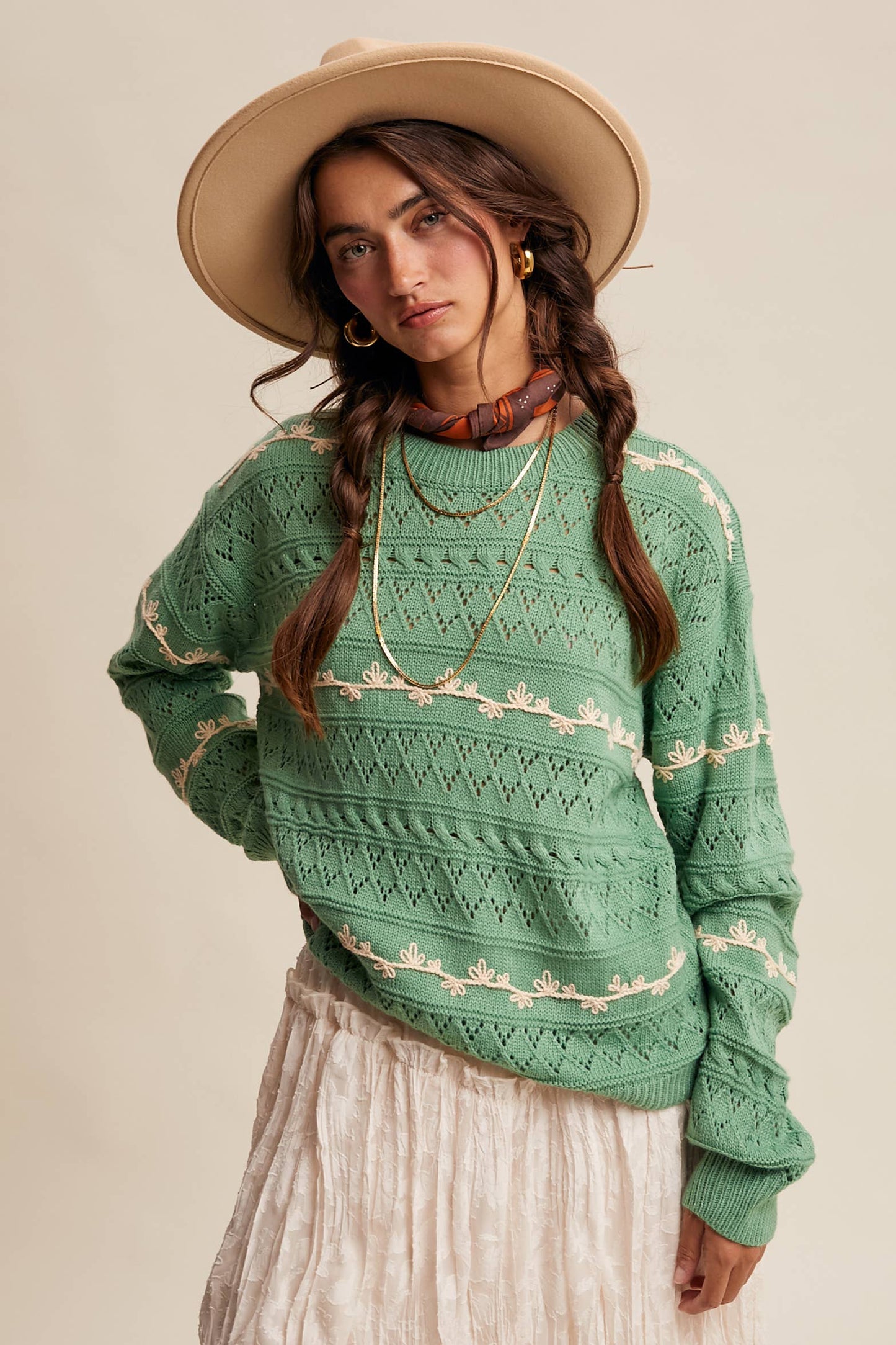 Rosalind Pointelle Sweater