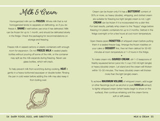 Little Book of Kitchen Hacks by Anne Sheasby